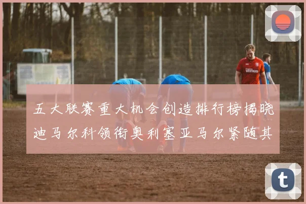 五大联赛重大机会创造排行榜揭晓迪马尔科领衔奥利塞亚马尔紧随其后